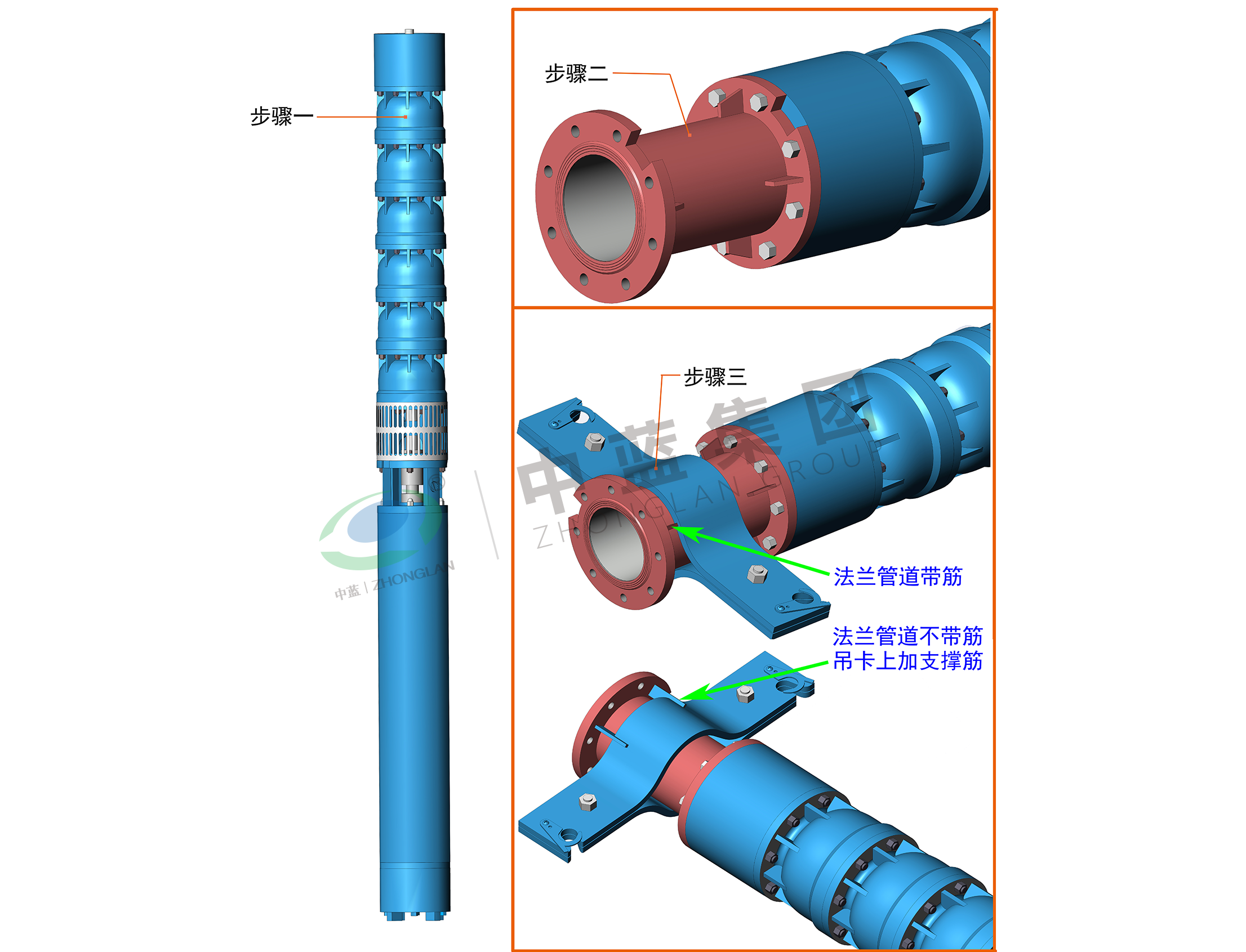 QJ井用潜水泵